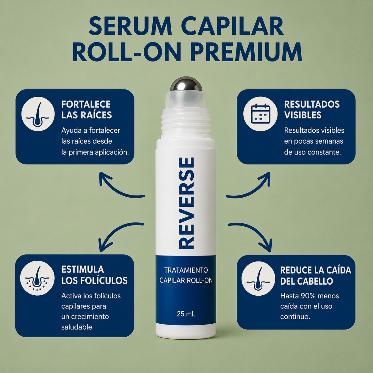 SERUM REVERSE